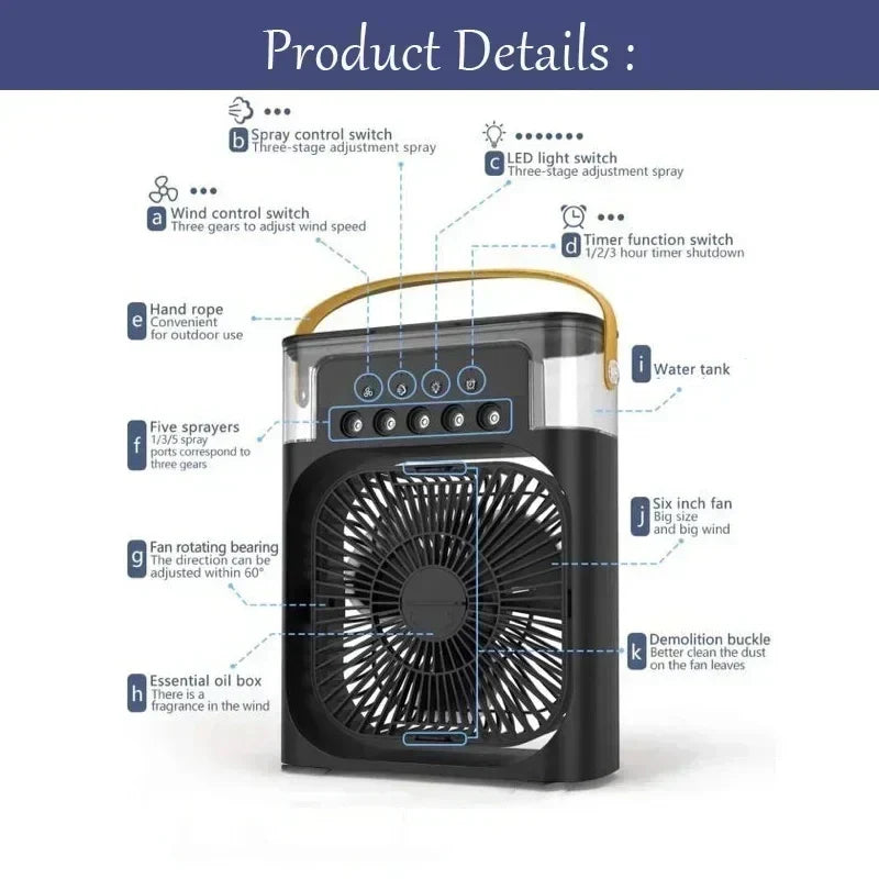 Cooling Comfort Trio Fan