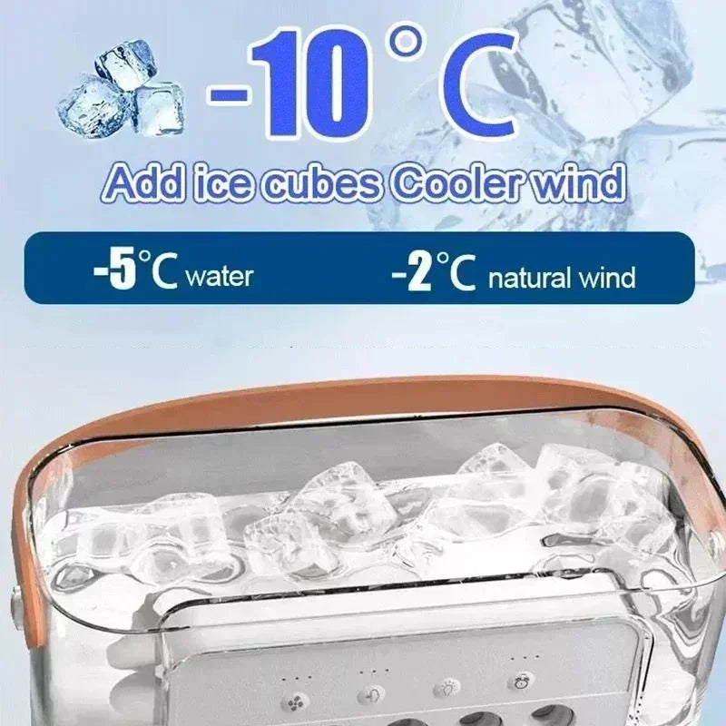 Cooling Comfort Trio Fan