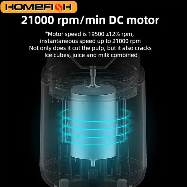 HOMEFISH-Double-Cup-Multifunction-Usb-Fruit-Mixers-Juicers-Portable-Electric-Juicer-Blender-Fruit-Juicer-Cup-Food.jpg